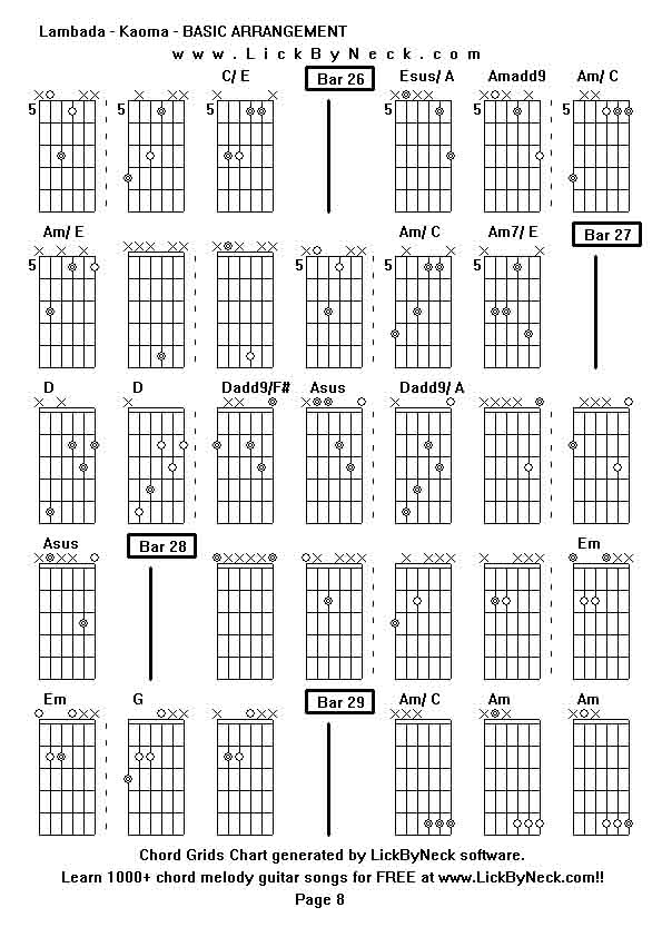 Chord Grids Chart of chord melody fingerstyle guitar song-Lambada - Kaoma - BASIC ARRANGEMENT,generated by LickByNeck software.